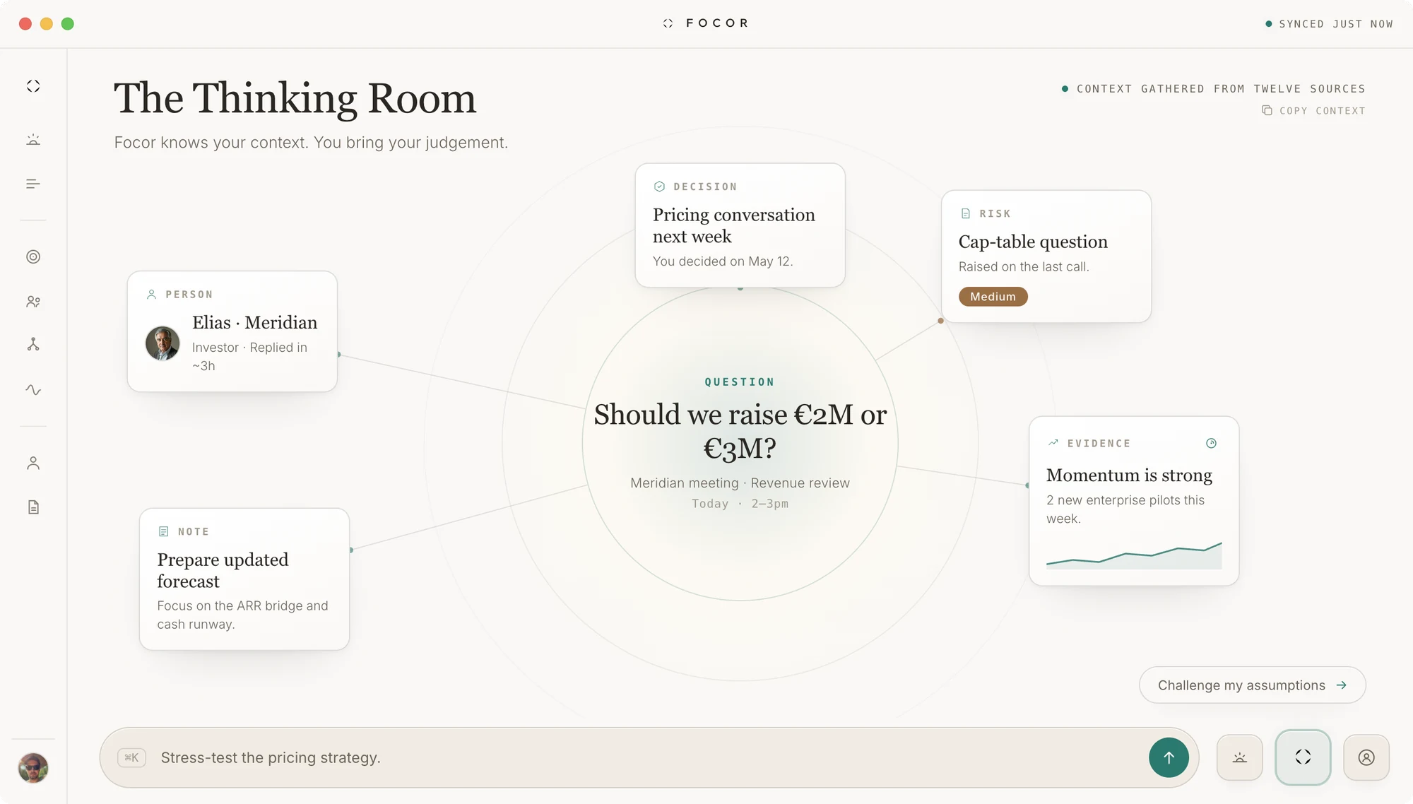 Focor Thinking Room: your context gathered around one question
